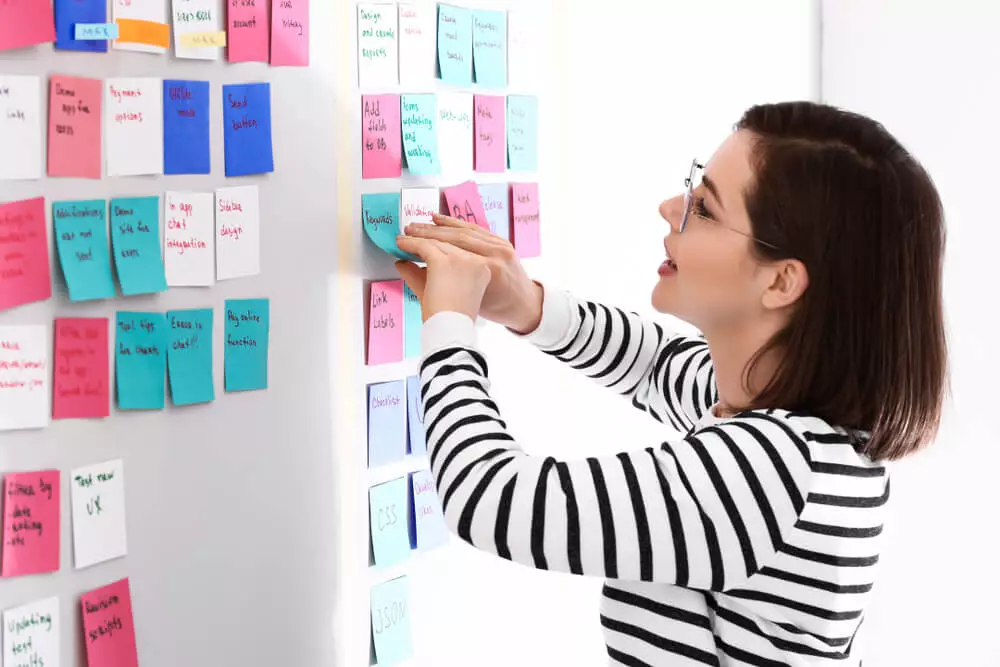 kanban: objetivos