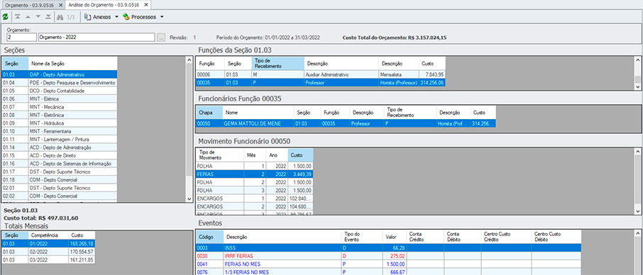 ITSS ME – Software Gestão de Pessoas, RH e Departamento de Pessoal