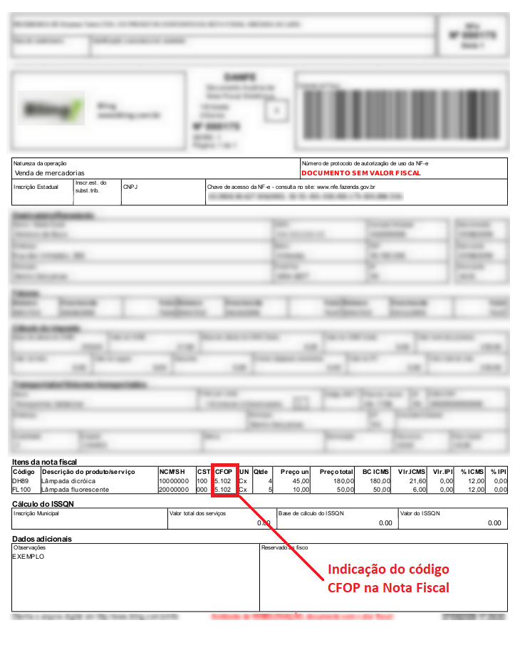 como consultar cfop na nota fiscal